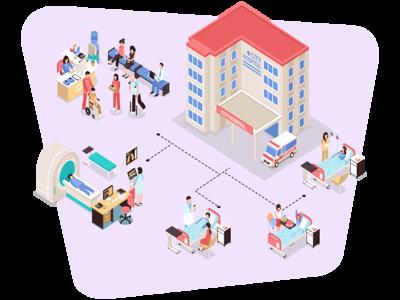 Image for project called Multi-Hospital Management Information Software for the Kenyan Marketplace